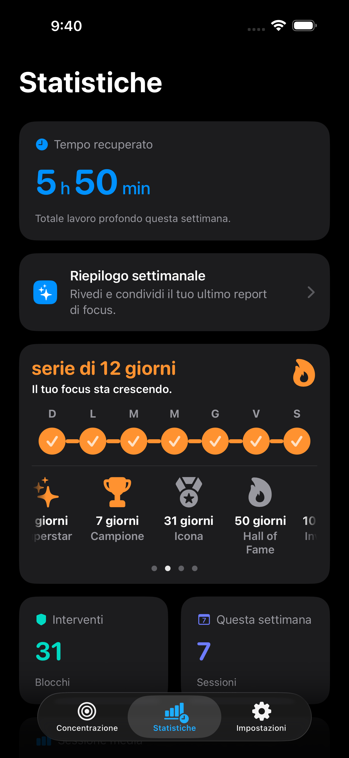 Dati sulle sessioni di concentrazione in Zone